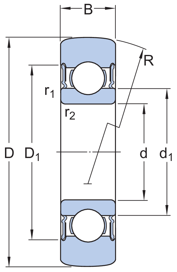 Dimensioni